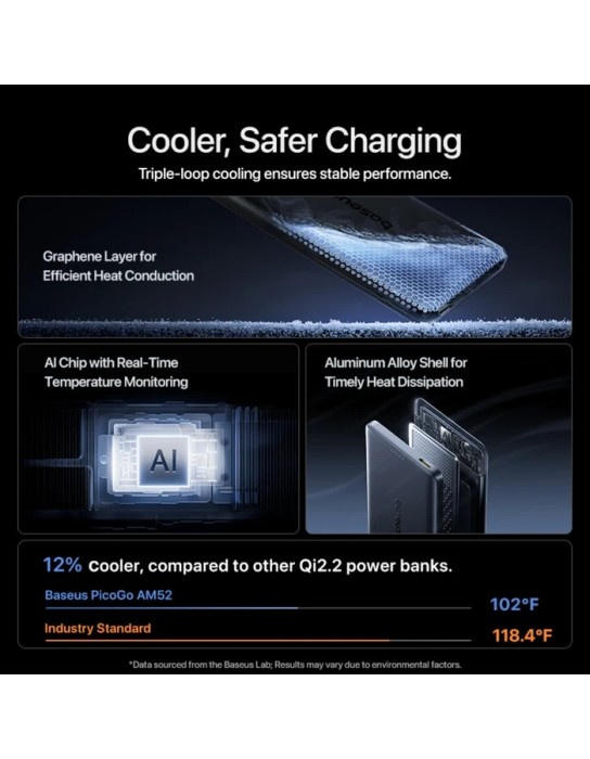 Baseus Powerbank Wireless 45W 10000mAh Ultra-Slim Qi2.2 PicoGo AM52 Black Baseus Powerbank Wireless 45W 10000mAh Ultra-Slim Qi2.2 PicoGo AM52 Black