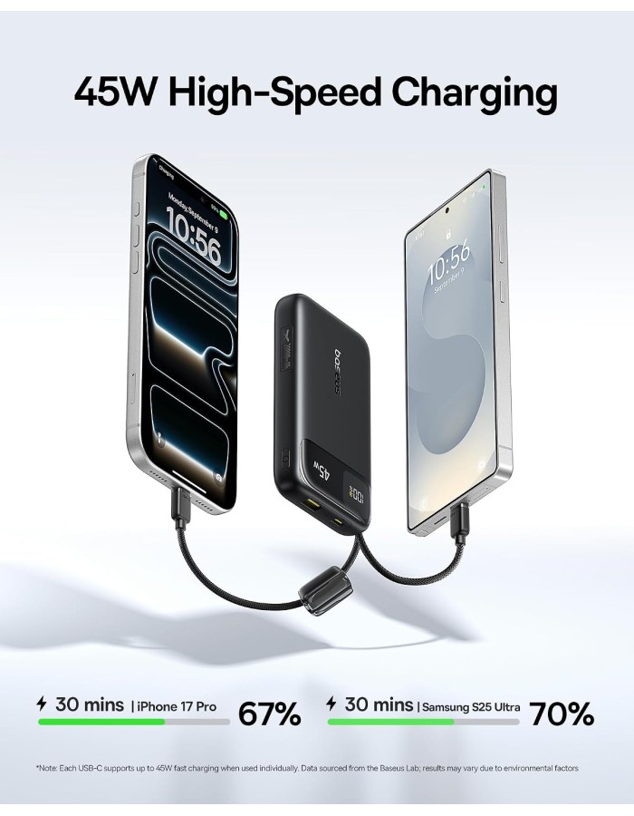Baseus Powerbank 45W 20000mAh + Display EnerFill FC11 Black Baseus Powerbank 45W 20000mAh + Display EnerFill FC11 Black