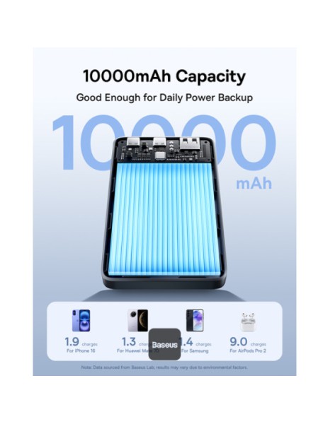 Baseus Powerbank 22.5W 10000mAh EnerFill FP21 Black