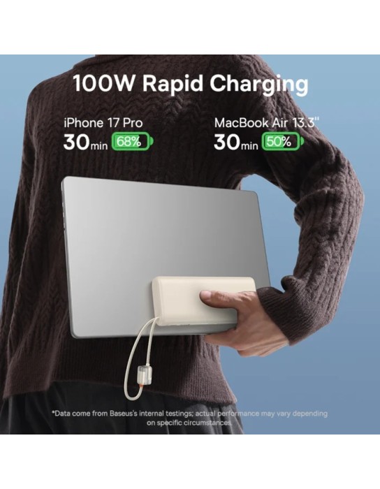 Baseus Powerbank 100W 20000mAh + Display EnerFill FC41 White Baseus Powerbank 100W 20000mAh + Display EnerFill FC41 White
