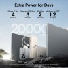 Baseus Powerbank 100W 20000mAh + Display EnerFill FC41 White Baseus Powerbank 100W 20000mAh + Display EnerFill FC41 White
