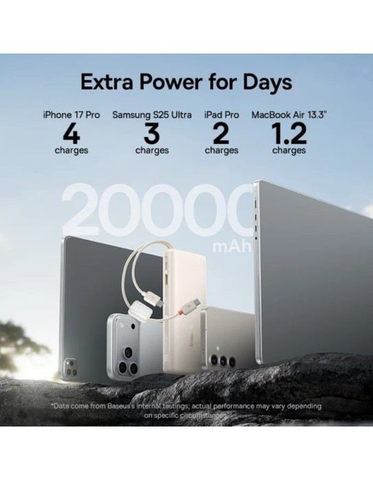 Baseus Powerbank 100W 20000mAh + Display EnerFill FC41 White Baseus Powerbank 100W 20000mAh + Display EnerFill FC41 White