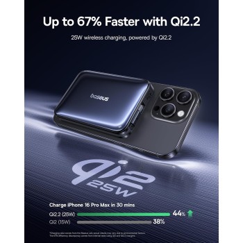 Baseus Powerbank Wireless 45W 10000mAh Qi2.2 PicoGo AM61 Black Baseus Powerbank Wireless 45W 10000mAh Qi2.2 PicoGo AM61 Black