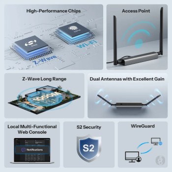 Sonoff Z-Wave 800 Dongle Max POE Dongle for Sonoff WiFi Devices Integration MZG23