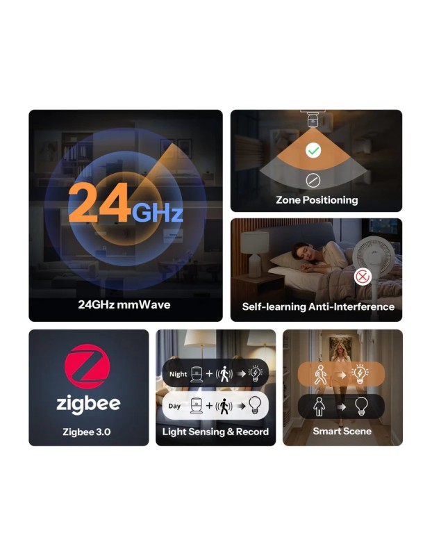 Sonoff ZigBee Human Presence Sensor With Customized Detection Zone and Lux Sensor SNZB-06P24