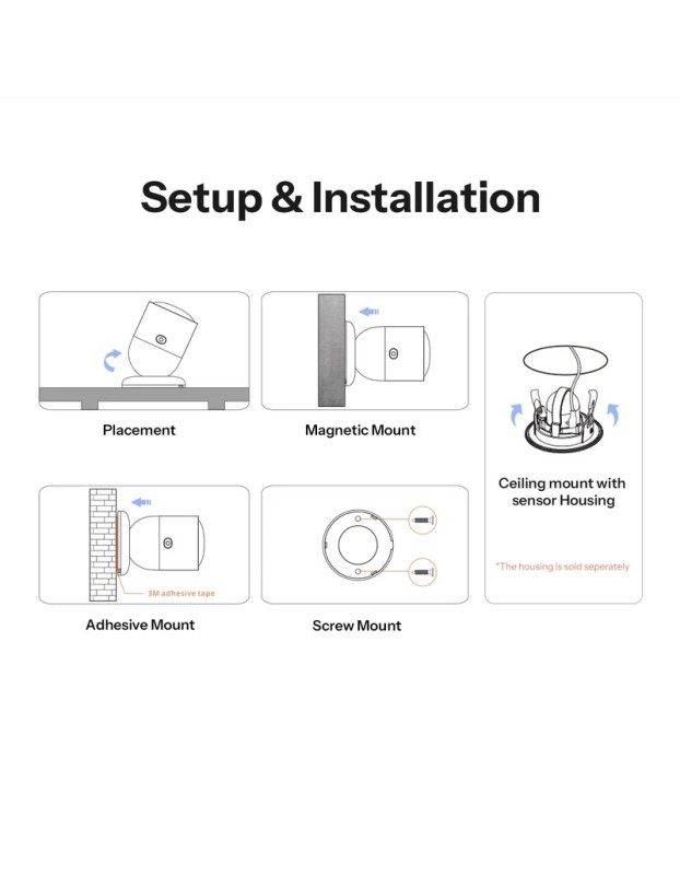 Sonoff ZigBee Human Presence Sensor With Customized Detection Zone and Lux Sensor SNZB-06P24