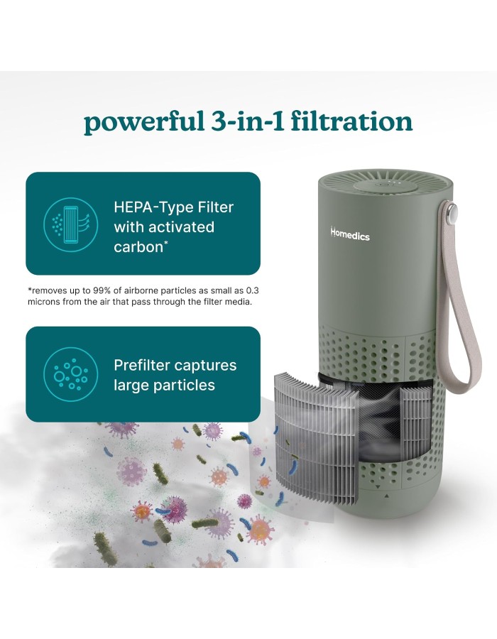 Homedics Air Purifier 3-in-1 Rechargeable WHISPER PURE MINI Green Homedics Air Purifier 3-in-1 Rechargeable WHISPER PURE MINI Green