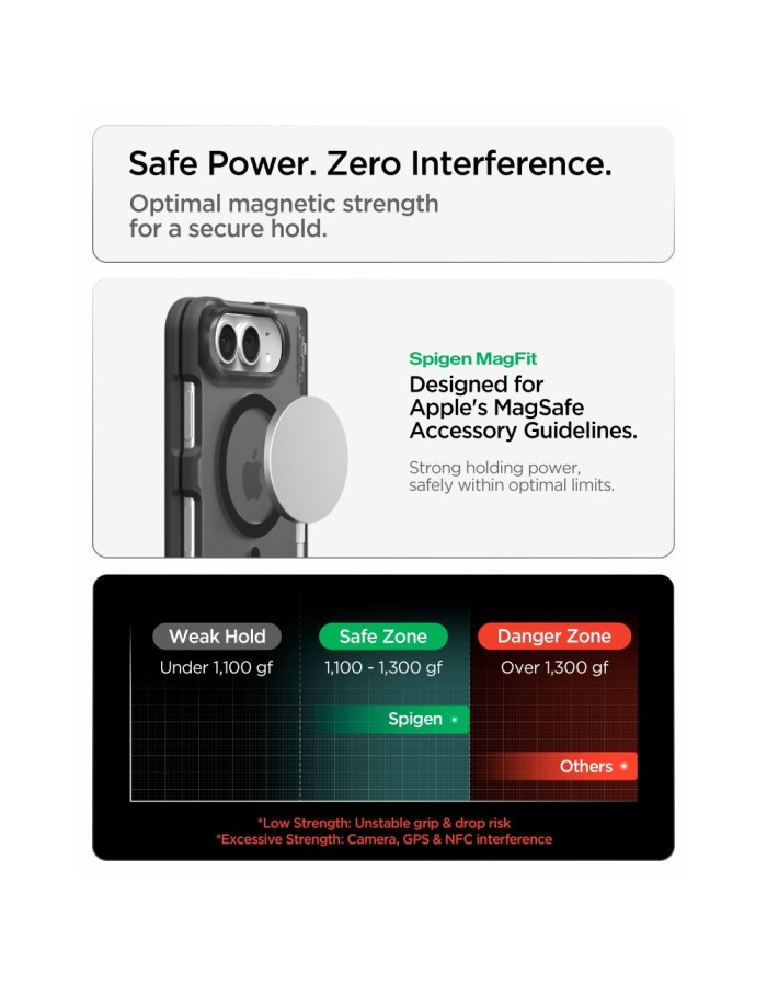 Spigen Ultra Hybrid Pro MagSafe Case for iPhone Duo - Black Spigen Ultra Hybrid Pro MagSafe Case for iPhone Duo - Black