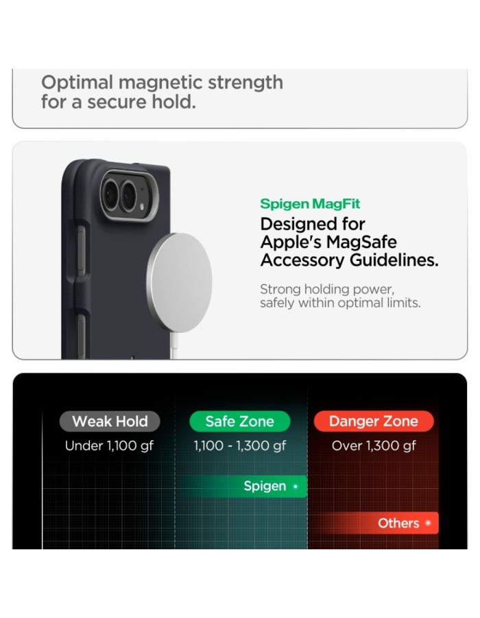 Spigen Nano Pop MagSafe Case for iPhone Duo - Black and Gray Spigen Nano Pop MagSafe Case for iPhone Duo - Black and Gray