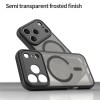 iPhone 18 Pro / 17 Pro PC TPU Magnetic Matte Case, Drop-Resistant - Black