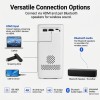 Denver AV Projector HD Native 150ANSI Portable 2 Hrs Runtime PR-4700 Denver AV Projector HD Native 150ANSI Portable 2 Hrs Runtime PR-4700
