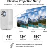Denver AV Projector HD Native 150ANSI Portable 2 Hrs Runtime PR-4700 Denver AV Projector HD Native 150ANSI Portable 2 Hrs Runtime PR-4700
