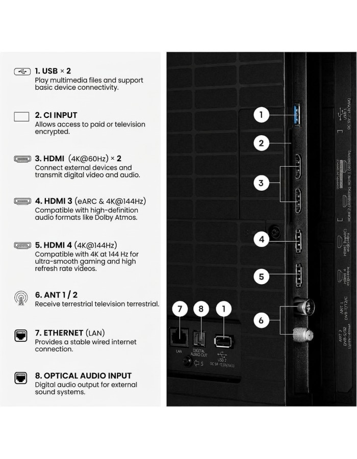 Hisense 65E7S PRO 65'' 4K Smart QLED144hz  TV