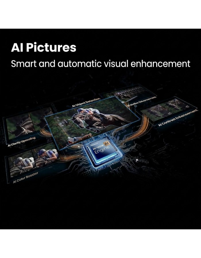 Hisense 65E7S PRO 65'' 4K Smart QLED144hz  TV