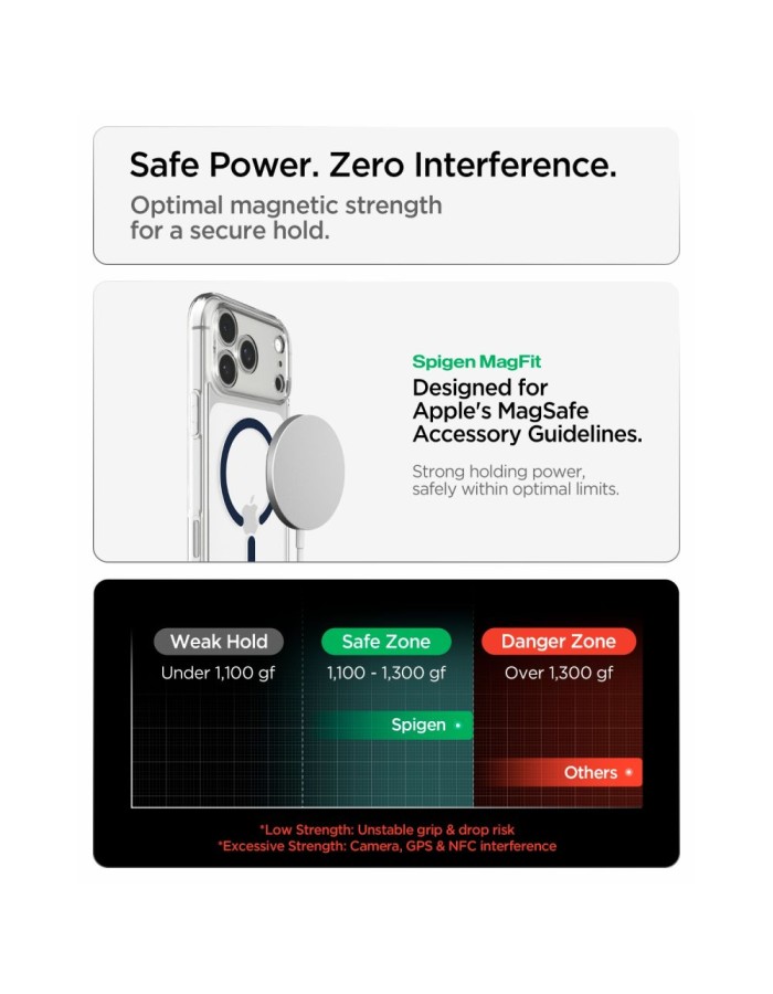 Spigen Ultra Hybrid MagSafe Case for iPhone 18 Pro / 17 Pro - Clear Navy Blue Spigen Ultra Hybrid MagSafe Case for iPhone 18 Pro / 17 Pro - Clear Navy Blue