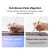 Baseus IT Stylus Active/Active USB-C with LED Indicators White Baseus IT Stylus Active/Active USB-C with LED Indicators White