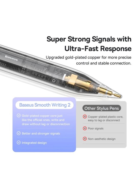 Baseus IT Stylus Active/Active USB-C with LED Indicators White Baseus IT Stylus Active/Active USB-C with LED Indicators White