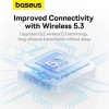 Baseus IT Bluetooth Keyboard with Magnetic Case for Air4/Air5/iPad Pro 11 Baseus IT Bluetooth Keyboard with Magnetic Case for Air4/Air5/iPad Pro 11