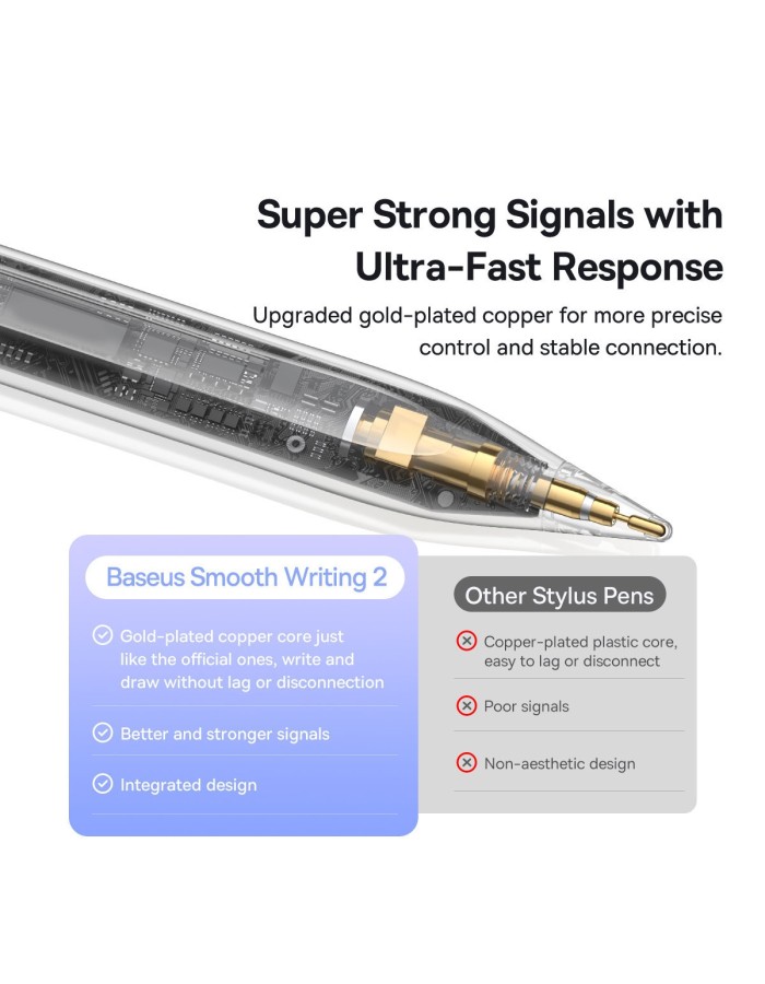 Baseus IT Stylus Active Smooth Writing 2 Wireless Charging LED & Extra Tip