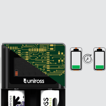 Uniross UCX006 Smart Charger for NiMH and Lithium Batteries (USB & 12V Powered) with LED Display